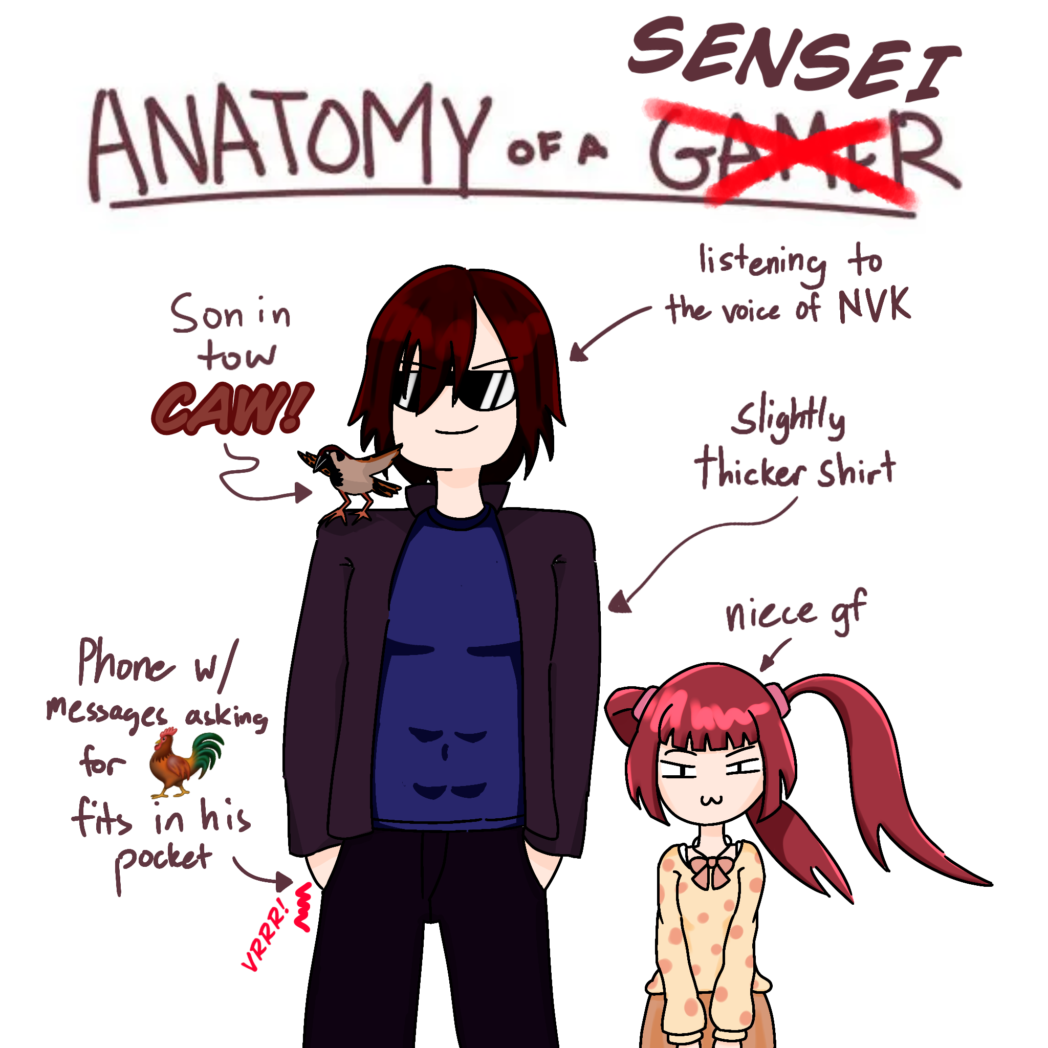 Anatomy_of_a_Sensei_20251107224100.png